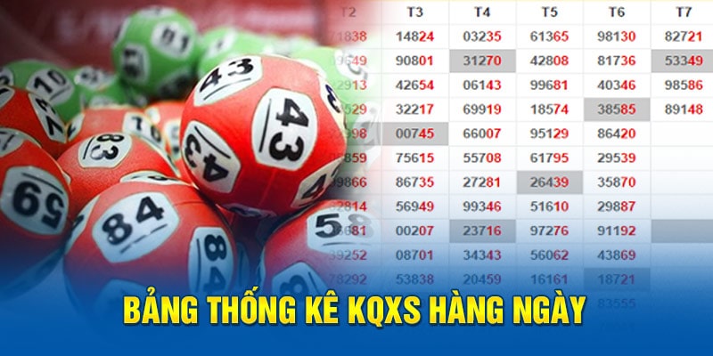 Bảng thống kê KQXS hàng ngày 